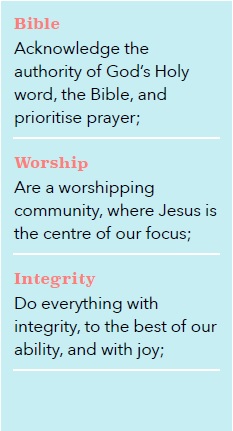 Purpose statement 1