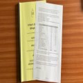 2025 APCM Reports